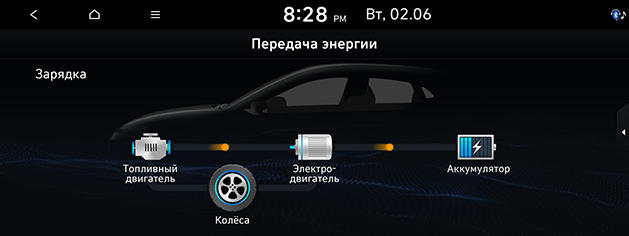 PD_phev%20rus_11.battery-charging_200608.png